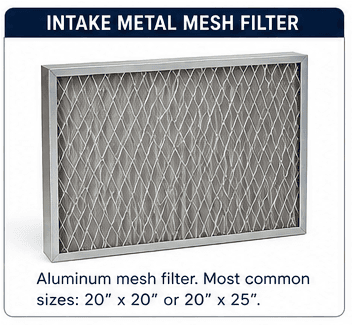 Washable metal mesh pre-filter